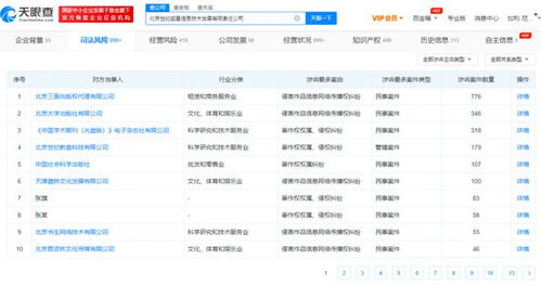 學習通數據庫疑發生信息泄露，數千條侵權糾紛引發安全與合規反思