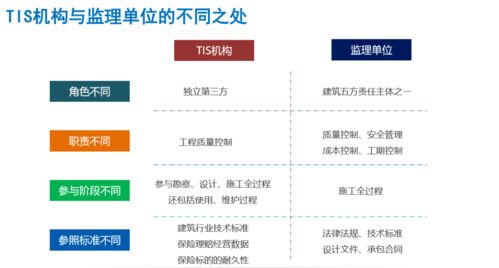 三大保險公司引入國內貿易代理，為我市發展注入新動能