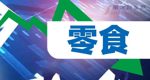 聚焦零食賽道龍頭，食品互聯網銷售新趨勢下，A股這只股票值得關注