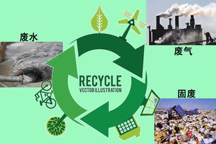 環保工程施工專業承包資質承接范圍詳解